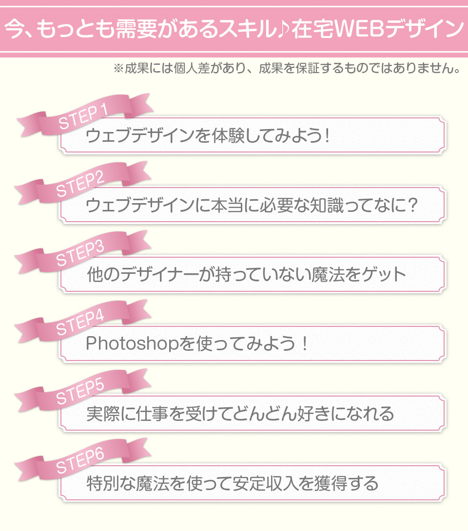 在宅WEBデザイン