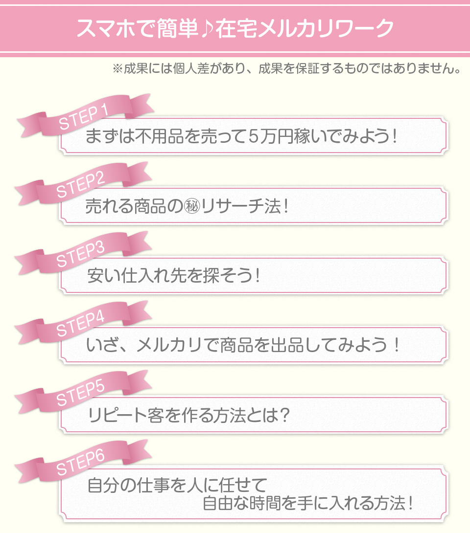 在宅メルカリワーク