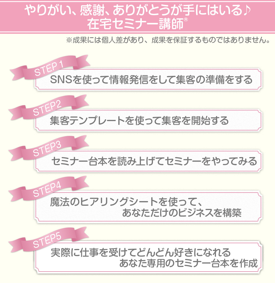 在宅セミナー講師