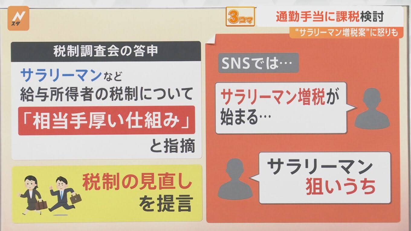 サラリーマン増税02